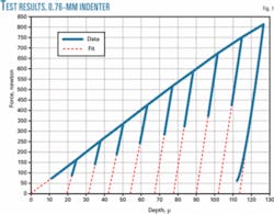 Th 060814ogj Tha01 Th 060814ogj Tha01