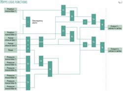 Th 060824ogj Drill03 02 Th 060824ogj Drill03 02