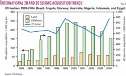 Th 060824ogj Explore05 Th 060824ogj Explore05