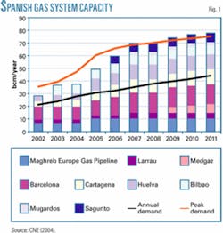 Th 060824ogj Transport01 Th 060824ogj Transport01