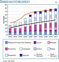 Th 060824ogj Transport01 Th 060824ogj Transport01
