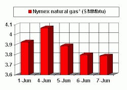 Th 0608hotline1 Th 0608hotline1