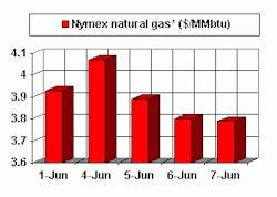 Th 0608hotline1 Th 0608hotline1