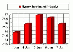 Th 0608hotline3 Th 0608hotline3