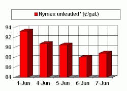 Th 0608hotline4 Th 0608hotline4