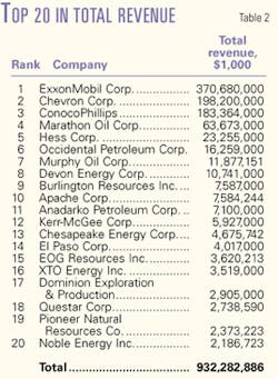 Th 060904ogj 2101 Th 060904ogj 2101