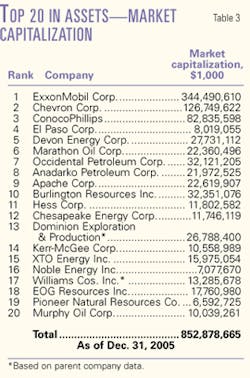 Th 060904ogj 2102 Th 060904ogj 2102