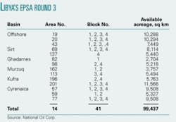 Th 060904ogj 5301 Th 060904ogj 5301