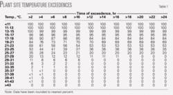 Th 060904ogj 7901 Th 060904ogj 7901