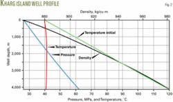 Th 060904ogj Dwa02 Th 060904ogj Dwa02