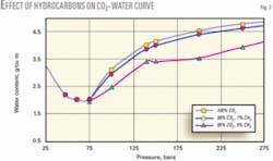 Th 060904ogj Par02 Th 060904ogj Par02