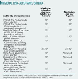 Th 060911ogj 2201 Th 060911ogj 2201