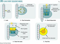 Th 060911ogj Gildme01 Th 060911ogj Gildme01
