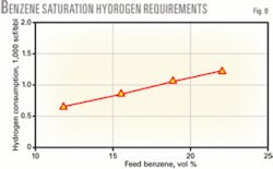 Th 060911ogj Pme08 Th 060911ogj Pme08