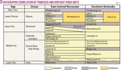Th 060911ogj Xev02 Th 060911ogj Xev02