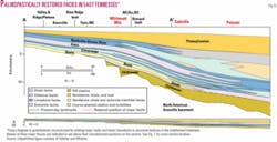 Th 060911ogj Xev06 Th 060911ogj Xev06