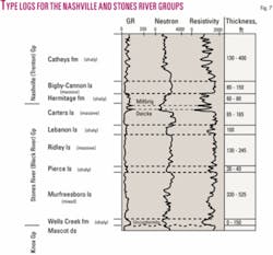 Th 060911ogj Xev07 Th 060911ogj Xev07