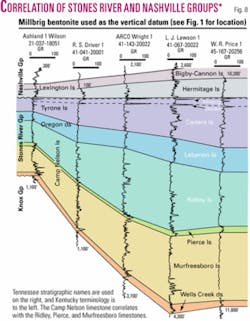 Th 060911ogj Xev08 Th 060911ogj Xev08