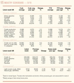 Th 060918ogj 0601 Th 060918ogj 0601