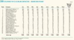 Th 060918ogj 4101 Th 060918ogj 4101