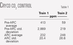 Th 060918ogj 6001 Th 060918ogj 6001