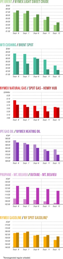 Th 060918ogj Cht01 Th 060918ogj Cht01