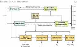 Th 060918ogj Pdo01 Th 060918ogj Pdo01