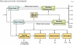 Th 060918ogj Pdo01 Th 060918ogj Pdo01