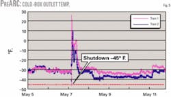 Th 060918ogj Pdo05 Th 060918ogj Pdo05