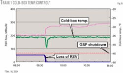 Th 060918ogj Pdo06 Th 060918ogj Pdo06