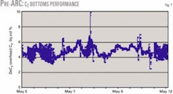 Th 060918ogj Pdo07 Th 060918ogj Pdo07
