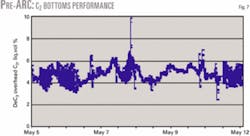 Th 060918ogj Pdo07 Th 060918ogj Pdo07