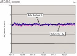 Th 060918ogj Pdo08 Th 060918ogj Pdo08