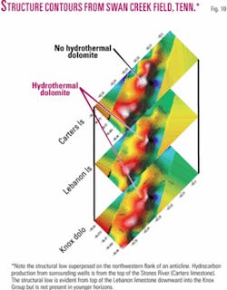 Th 060918ogj Xev10 Th 060918ogj Xev10