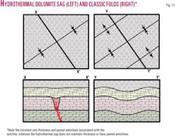 Th 060918ogj Xev11 Th 060918ogj Xev11