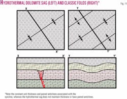 Th 060918ogj Xev11 Th 060918ogj Xev11
