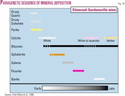 Th 060918ogj Xev13 Th 060918ogj Xev13