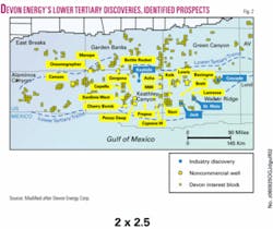Th 060925ogj Egulf02 Th 060925ogj Egulf02