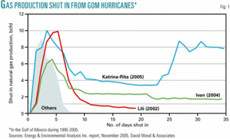 Th 060925ogj Gilewo01