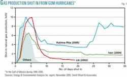 Th 060925ogj Gilewo01 Th 060925ogj Gilewo01