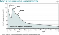 Th 060925ogj Gilewo02 Th 060925ogj Gilewo02