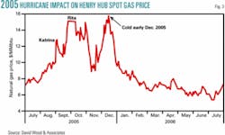 Th 060925ogj Gilewo03 Th 060925ogj Gilewo03