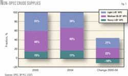 Th 060925ogj Pcg01 Th 060925ogj Pcg01