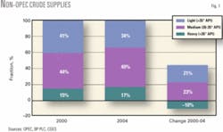 Th 060925ogj Pcg01 Th 060925ogj Pcg01