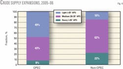 Th 060925ogj Pcg04 Th 060925ogj Pcg04