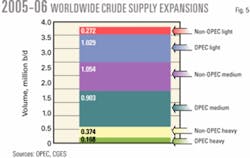 Th 060925ogj Pcg05 Th 060925ogj Pcg05