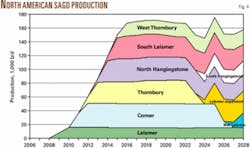 Th 060925ogj Smo04 Th 060925ogj Smo04