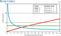 Th 060925ogj Tca03 Th 060925ogj Tca03
