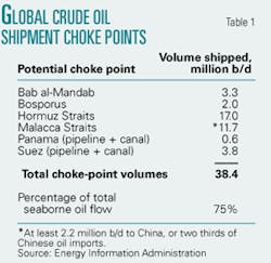 Th 061009ogj 2201 Th 061009ogj 2201