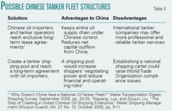 Th 061009ogj 2501 Th 061009ogj 2501